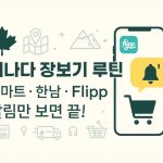 캐나다 장보기 루틴을 설명하는 배너 이미지로, H마트·한남·Flipp 앱 아이콘과 쇼핑 알림 아이콘이 포함되어 있다.